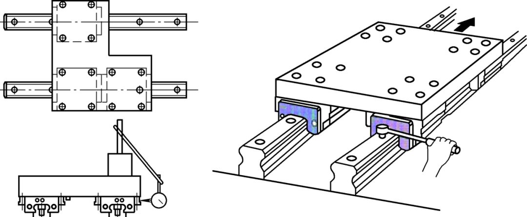 滾動直線導軌副裝配研究