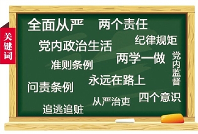 全面從嚴(yán)